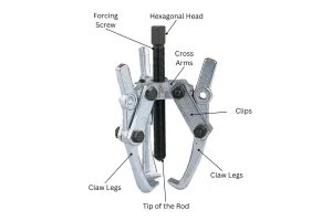 Bearing Removal Tools