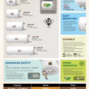 JOVEN STORAGE WATER HEATER JSH SERIES